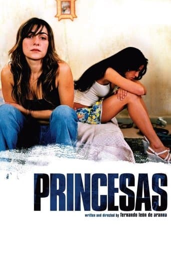 Prensesler