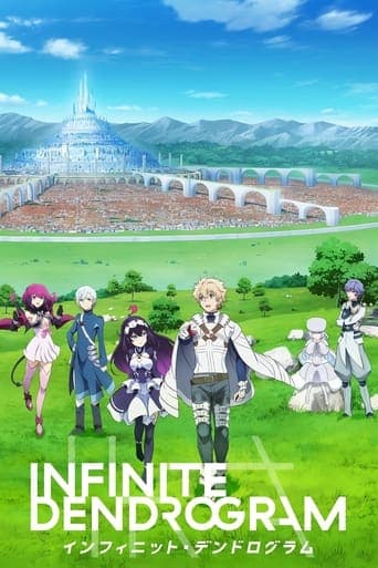 インフィニット・デンドログラム