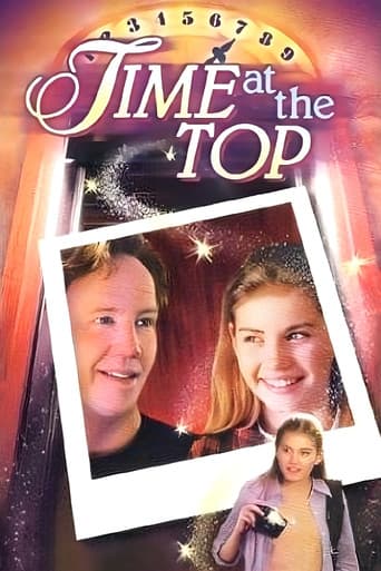 Time at the Top