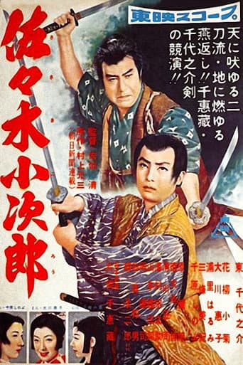 佐々木小次郎 前篇