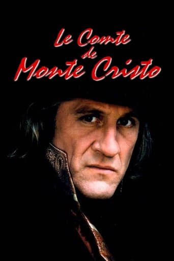 Monte Kristo Kontu