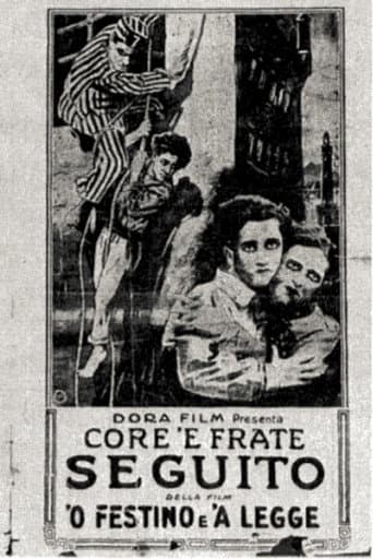 Cor' 'e frate