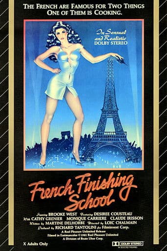 Initiation au collège