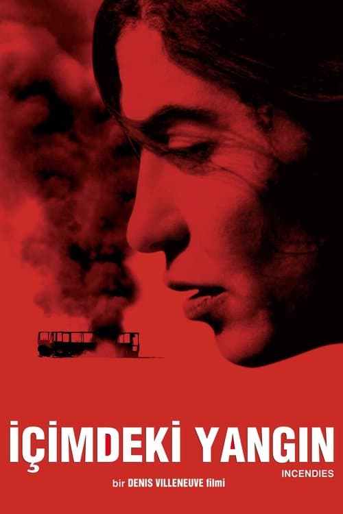 İçimdeki Yangın