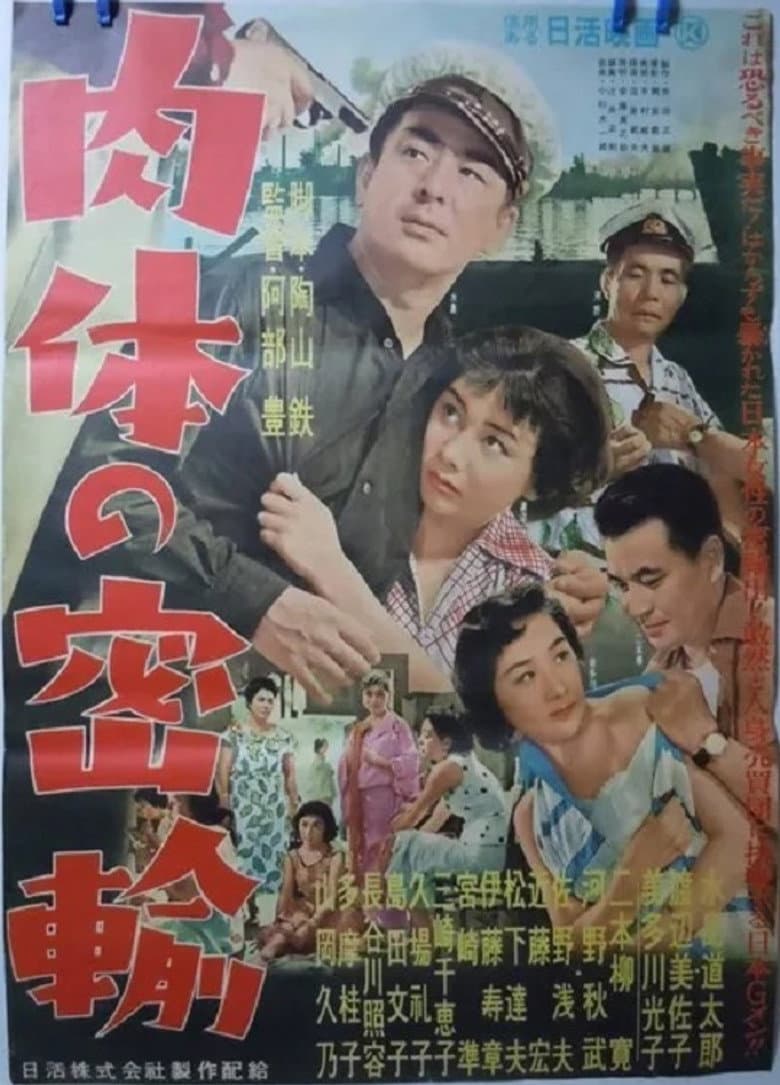 肉体の密輸