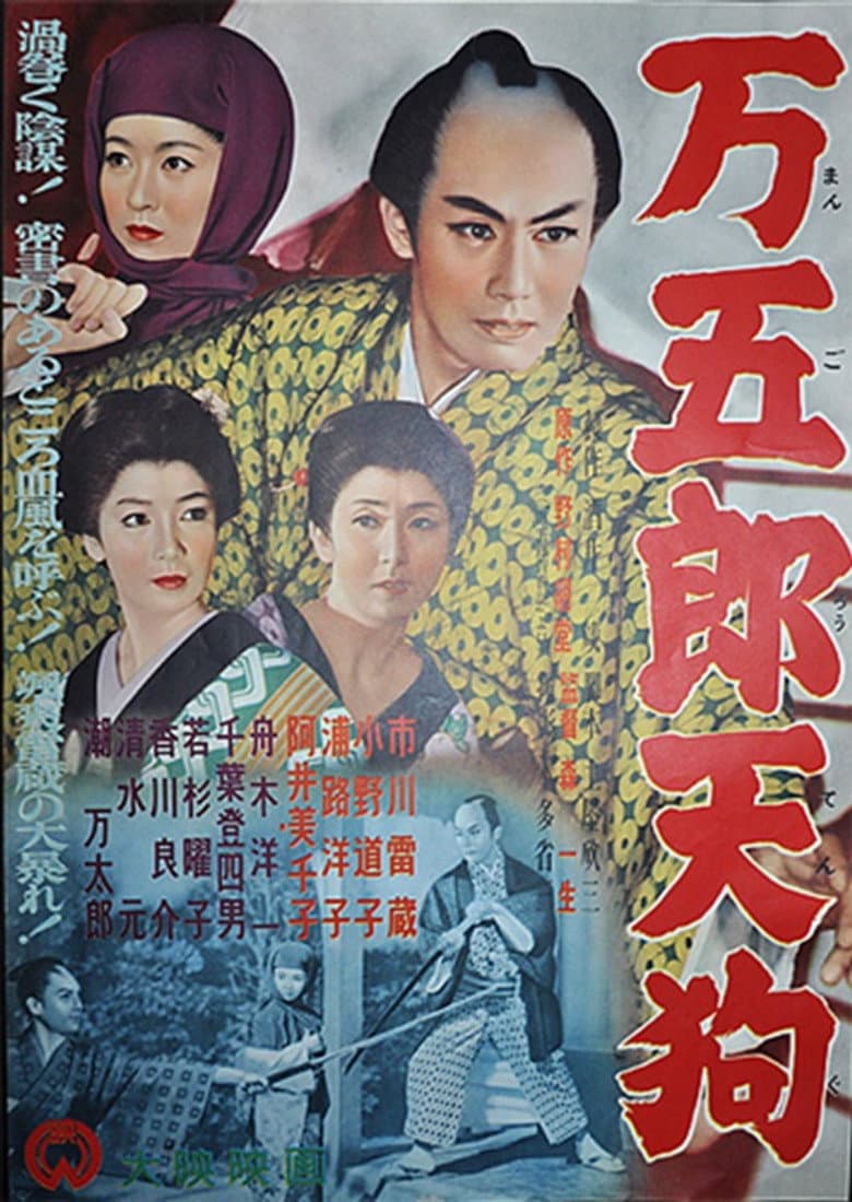 万五郎天狗