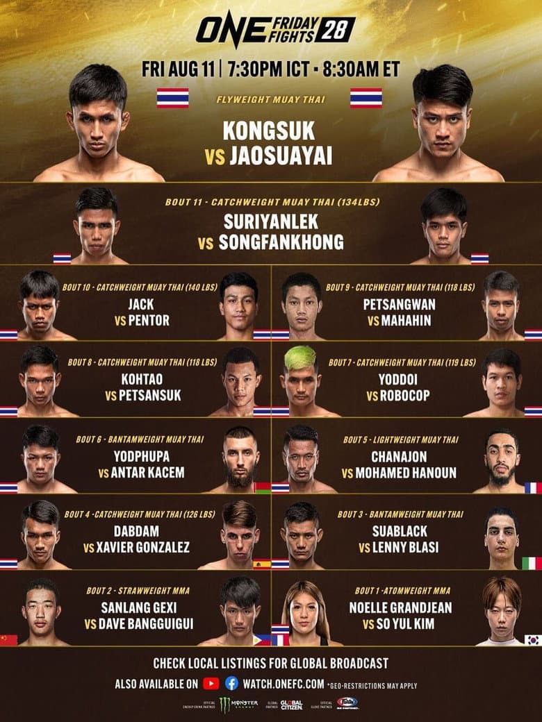 ONE Friday Fights 28: Kongsuk vs. Jaosuayai