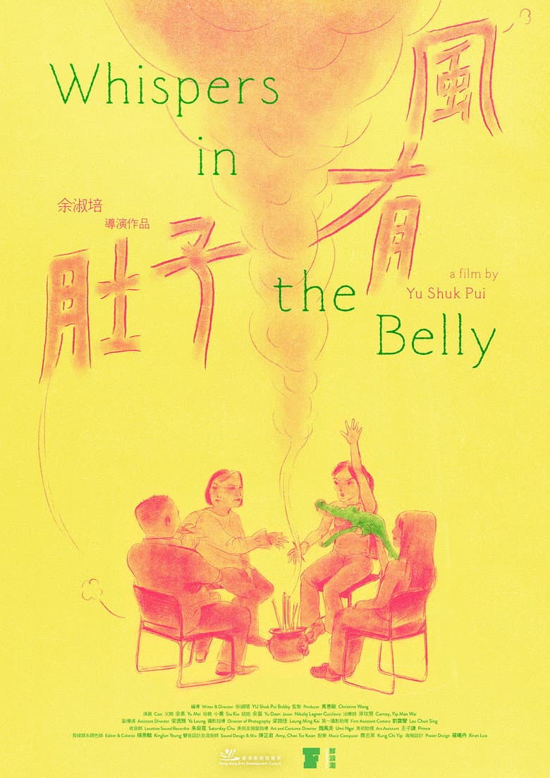 肚子有風