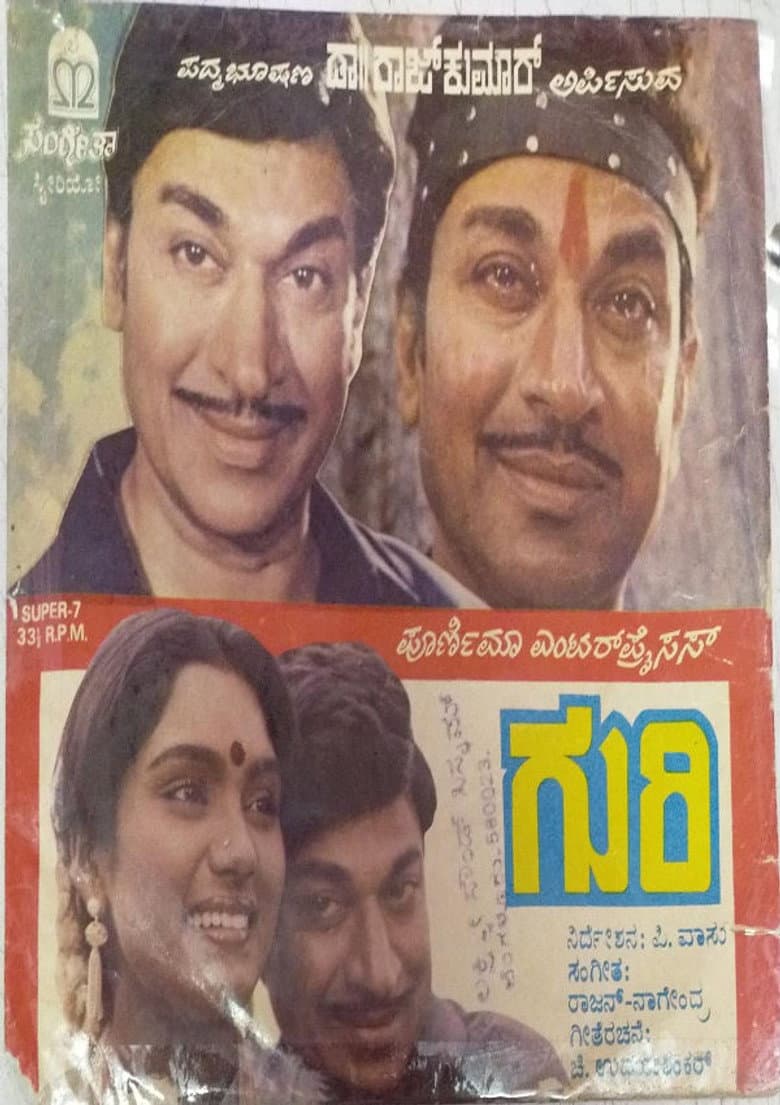 ಗುರಿ