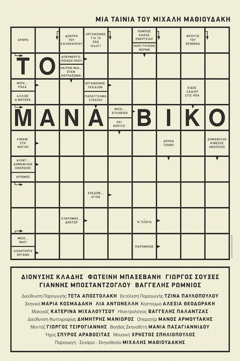 Το Μανάβικο