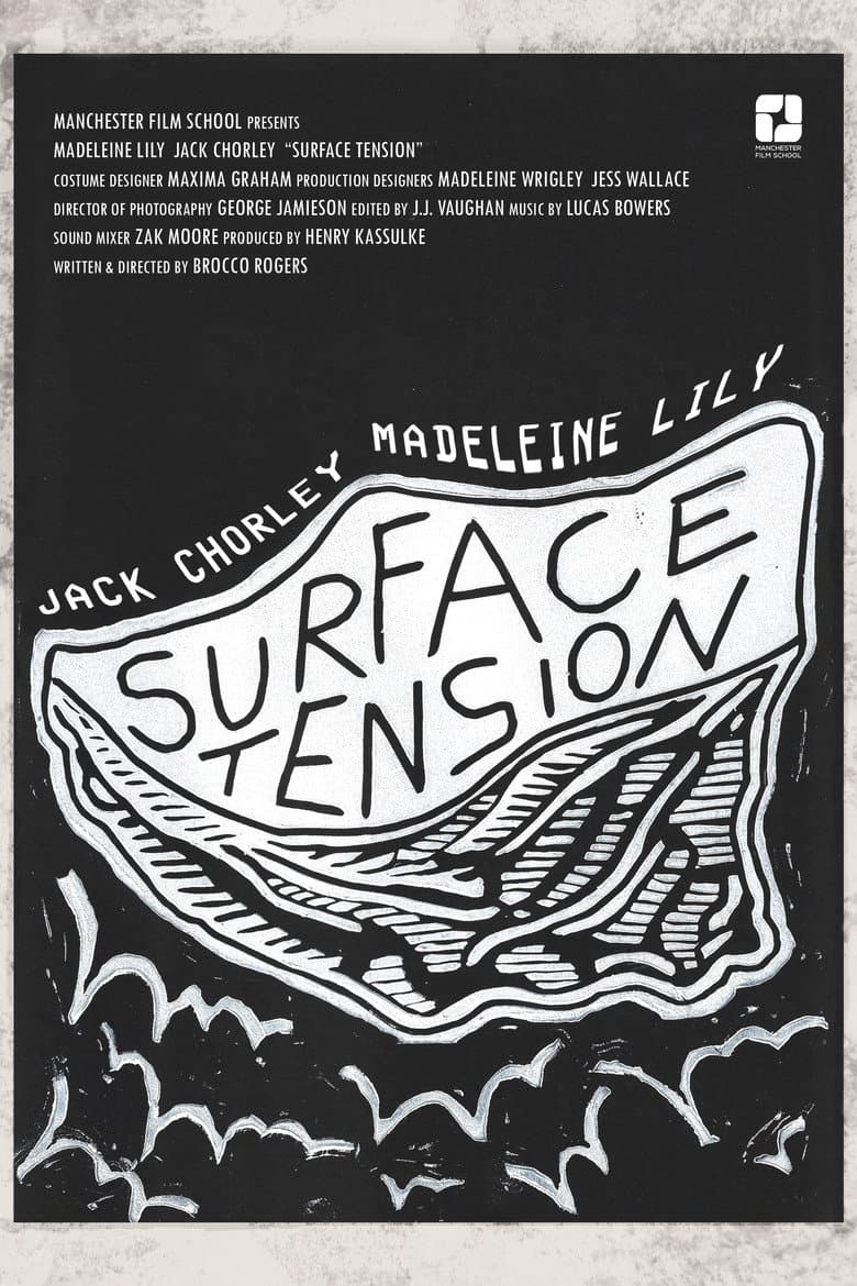 Surface Tension