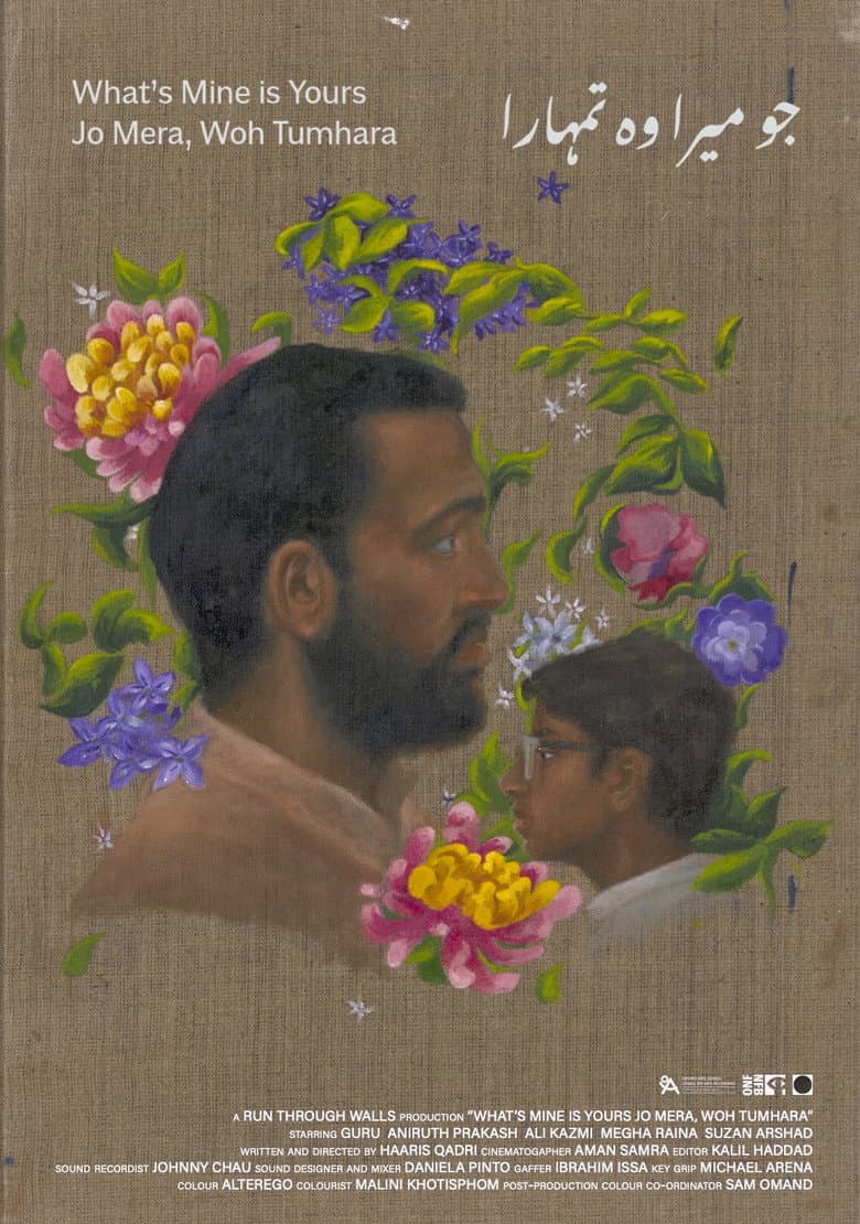 Jo Mera, Woh Tumhara
