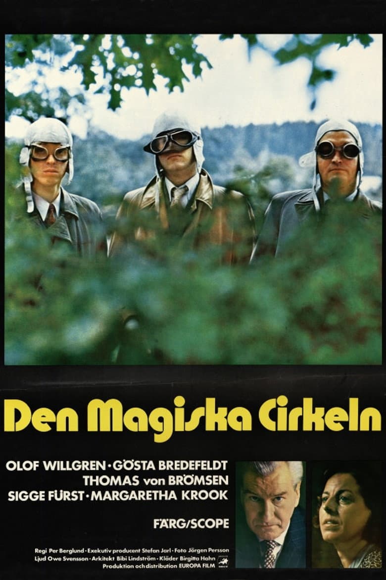Den magiska cirkeln