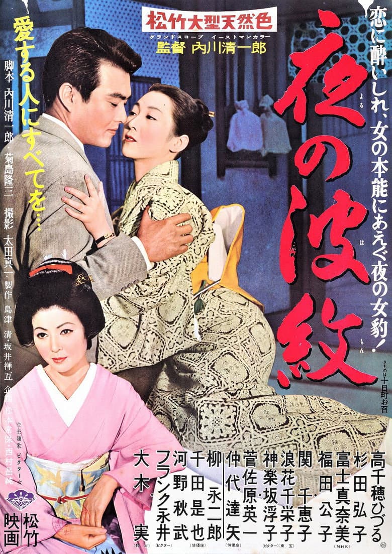 夜の波紋
