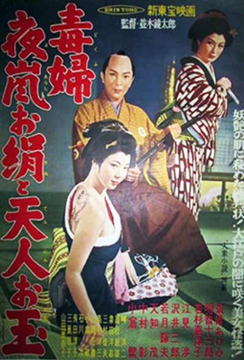 妖婦 夜嵐お絹と天人お玉