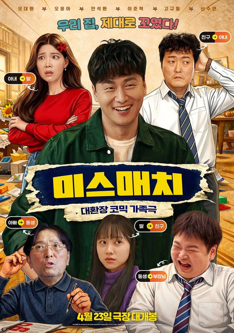 미스매치