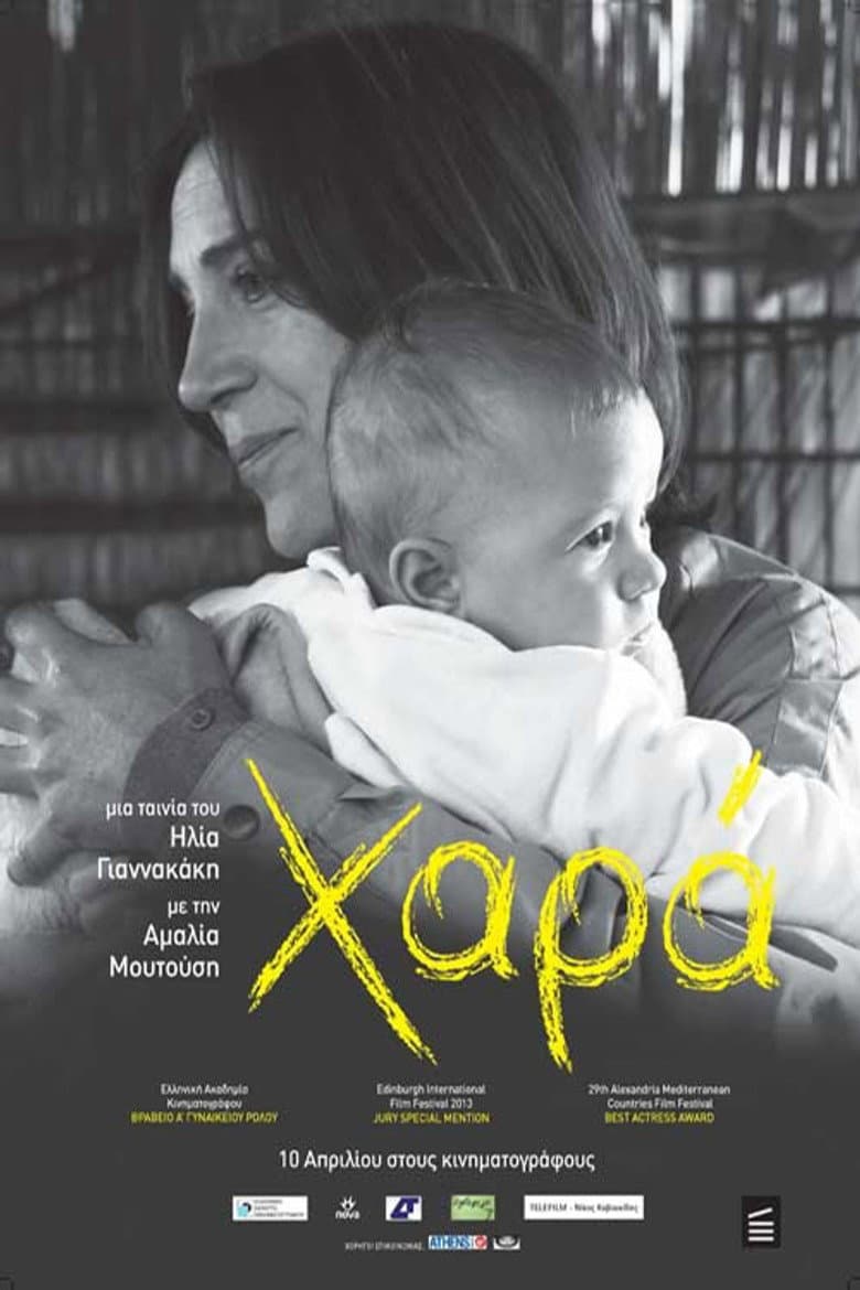 Χαρά