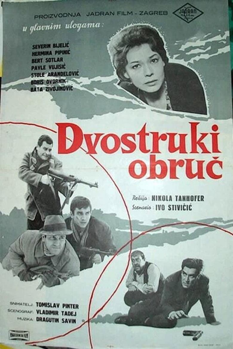 Dvostruki obruč
