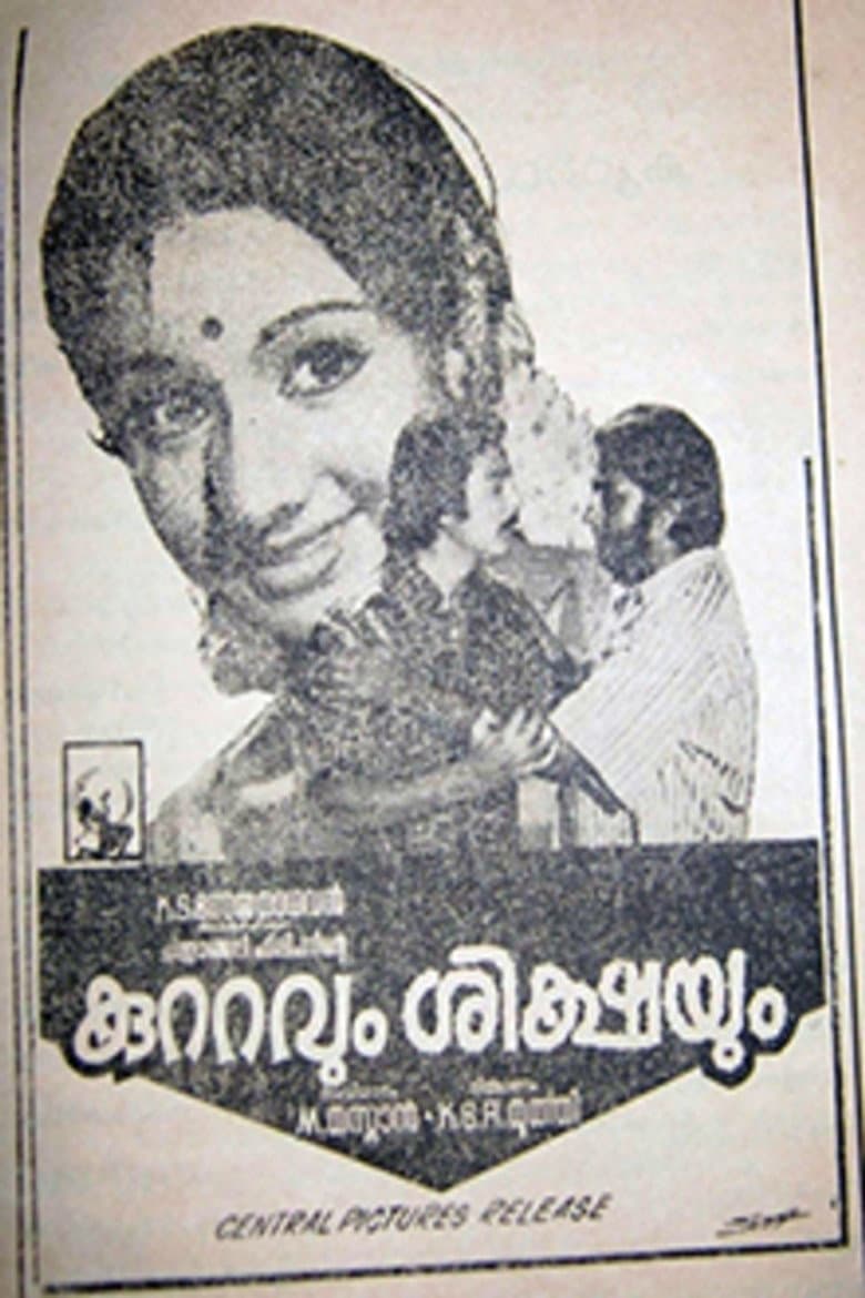 കുറ്റവും ശിക്ഷയും