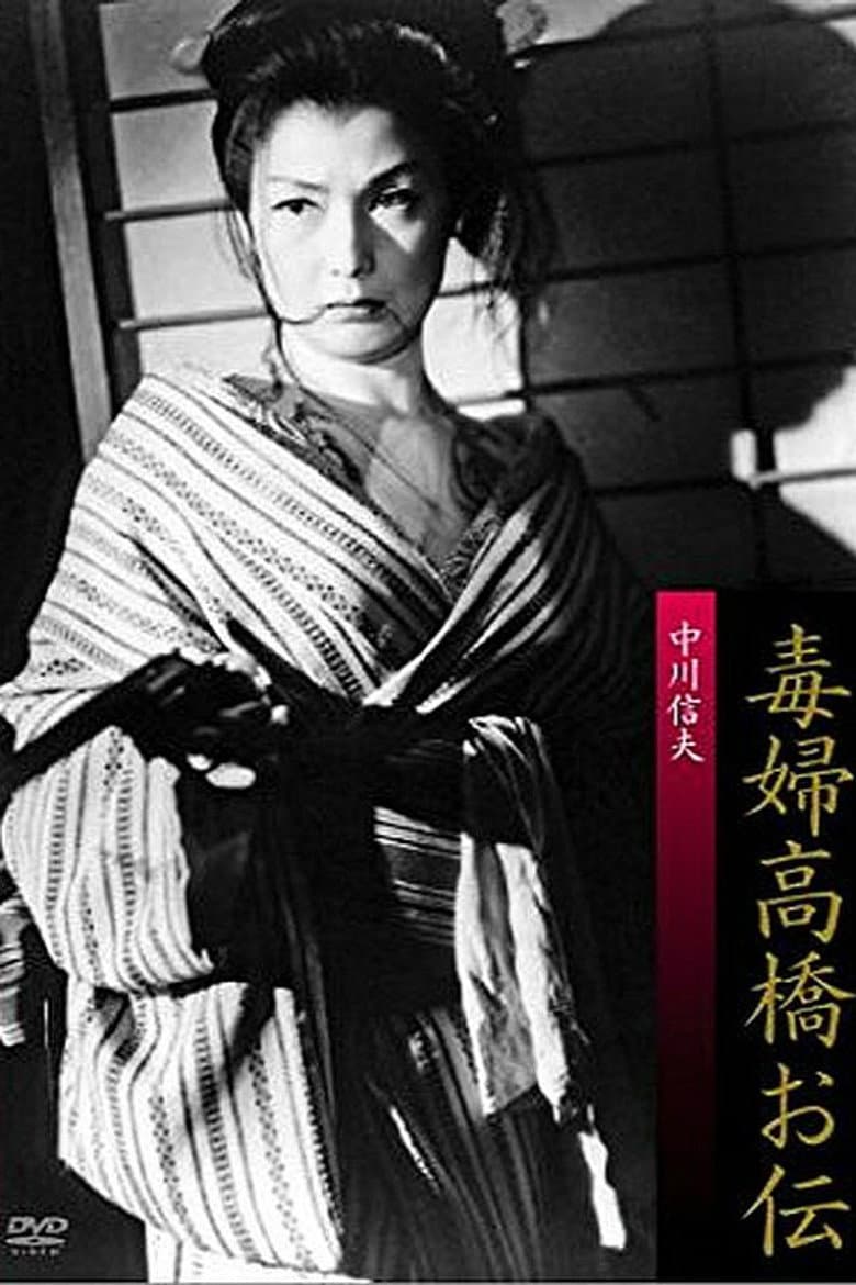 毒婦高橋お伝