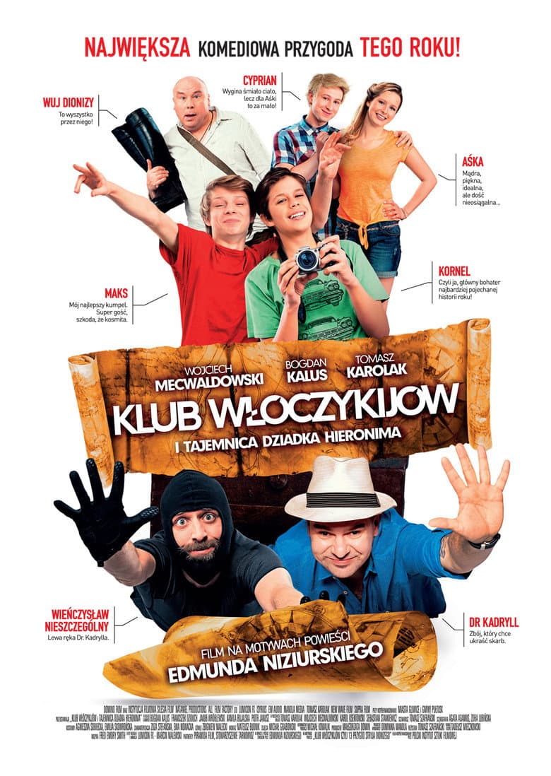 Macera Kulübü