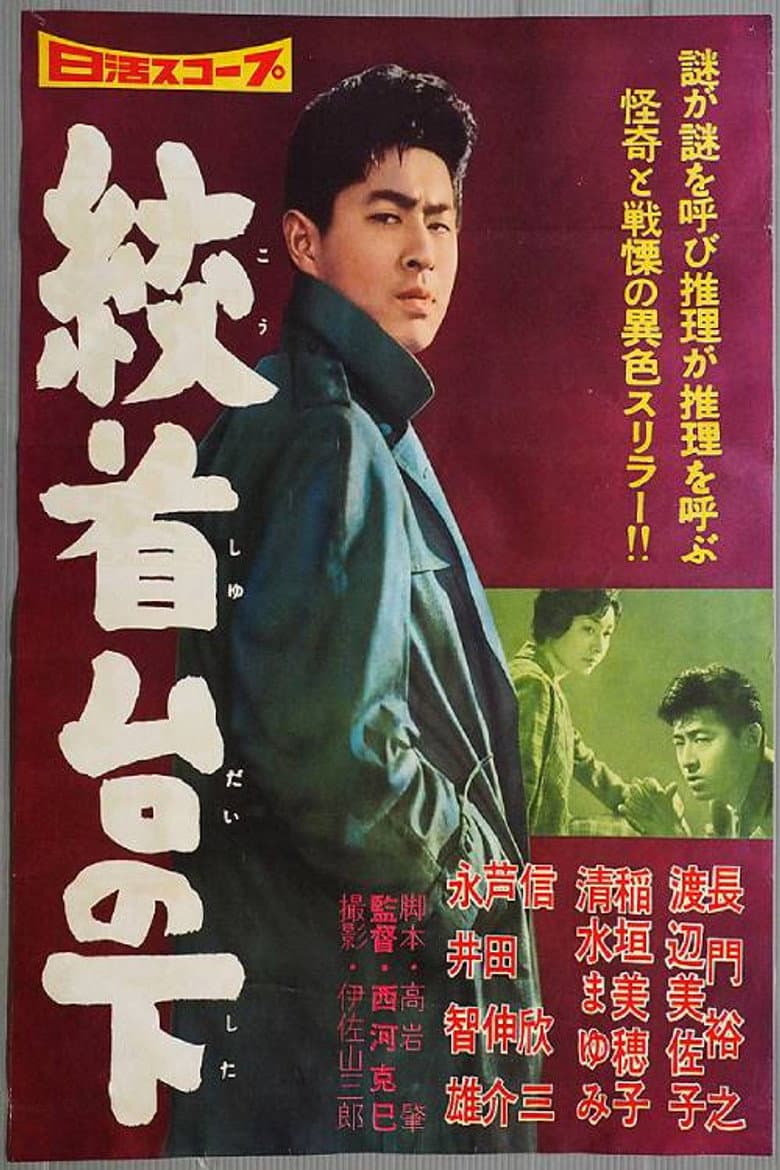絞首台の下