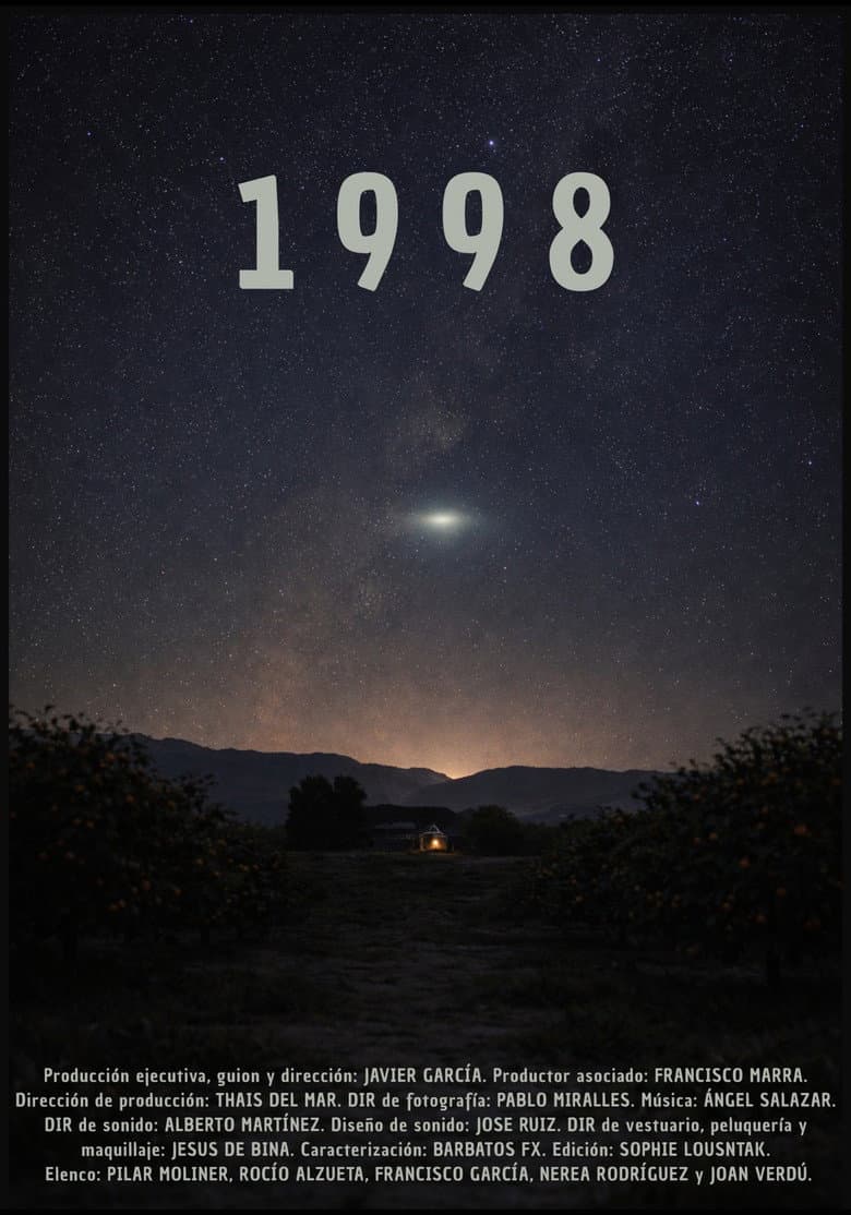 1998