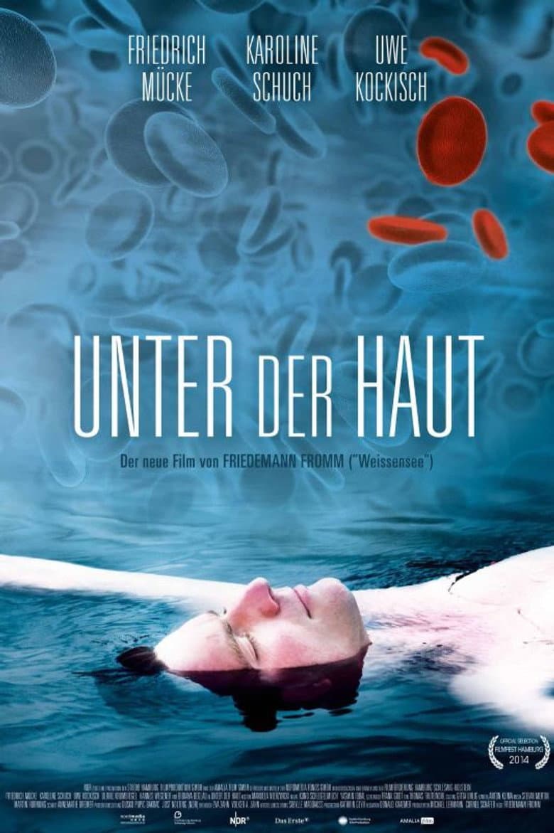 Unter der Haut