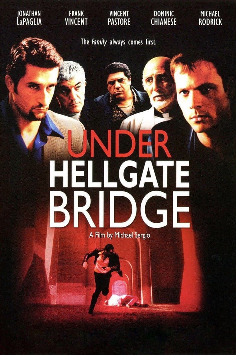 Under Hellgate Bridge