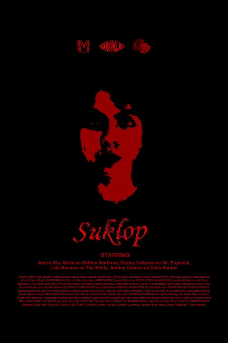 Suklop