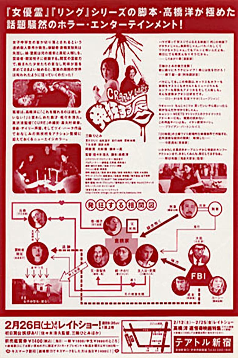 発狂する唇