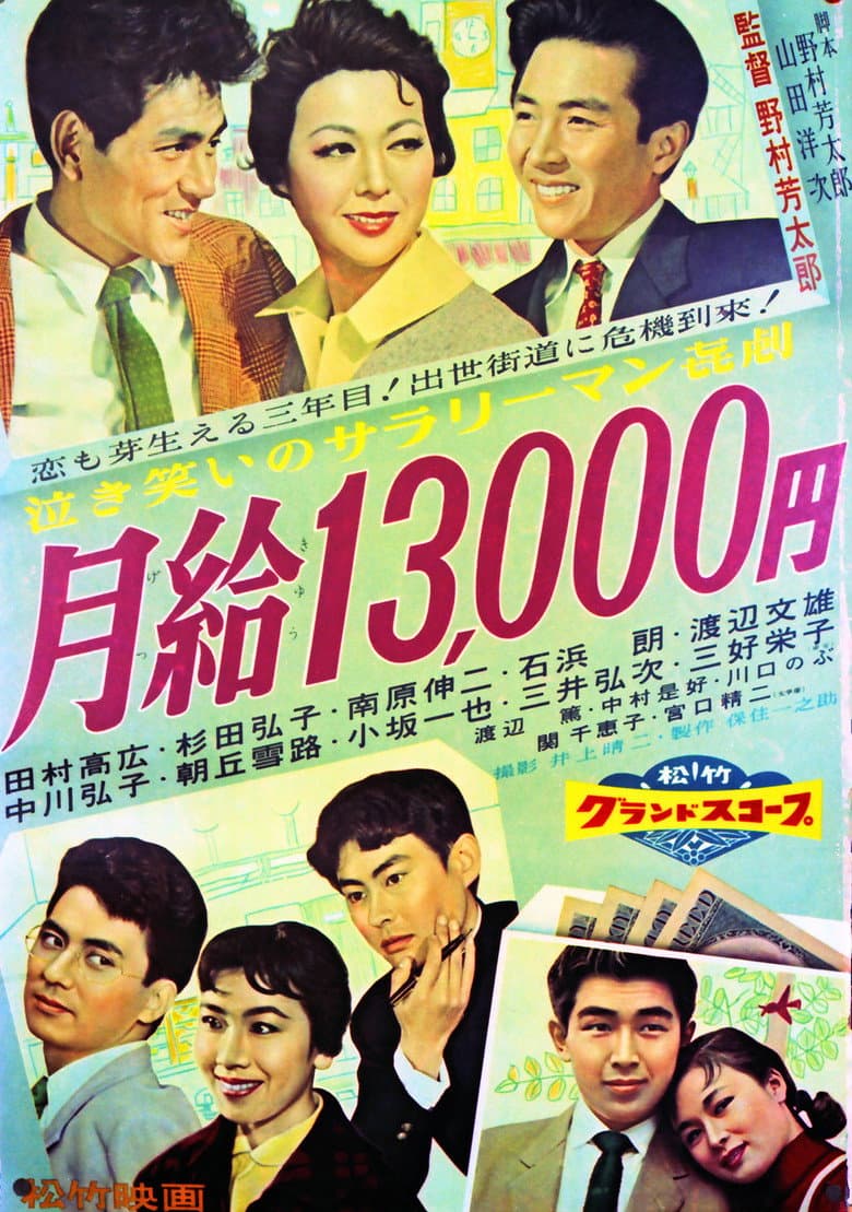 月給13,000円