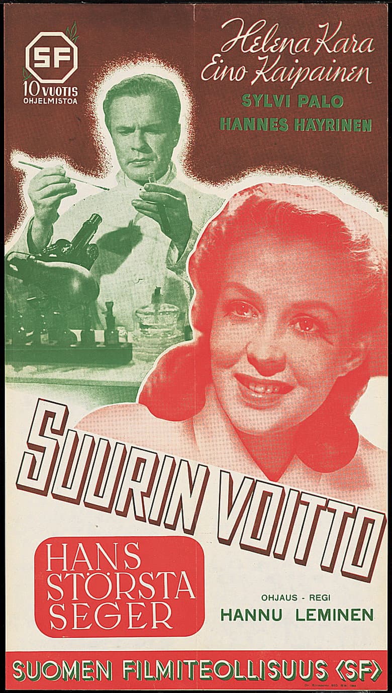 Suurin voitto