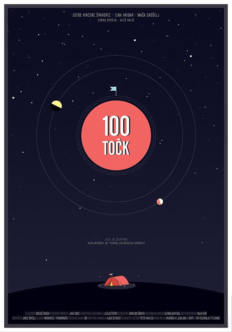 100 točk