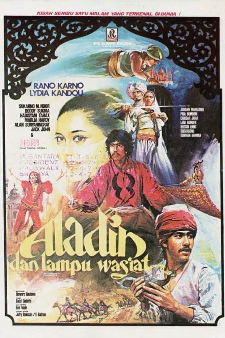 Aladin dan Lampu Wasiat